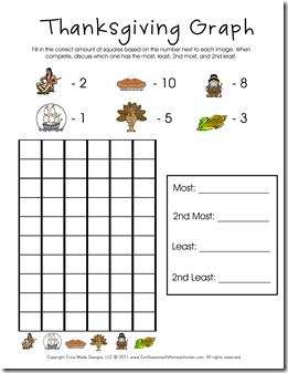 thanksgivinggraph thanksgivinggraph